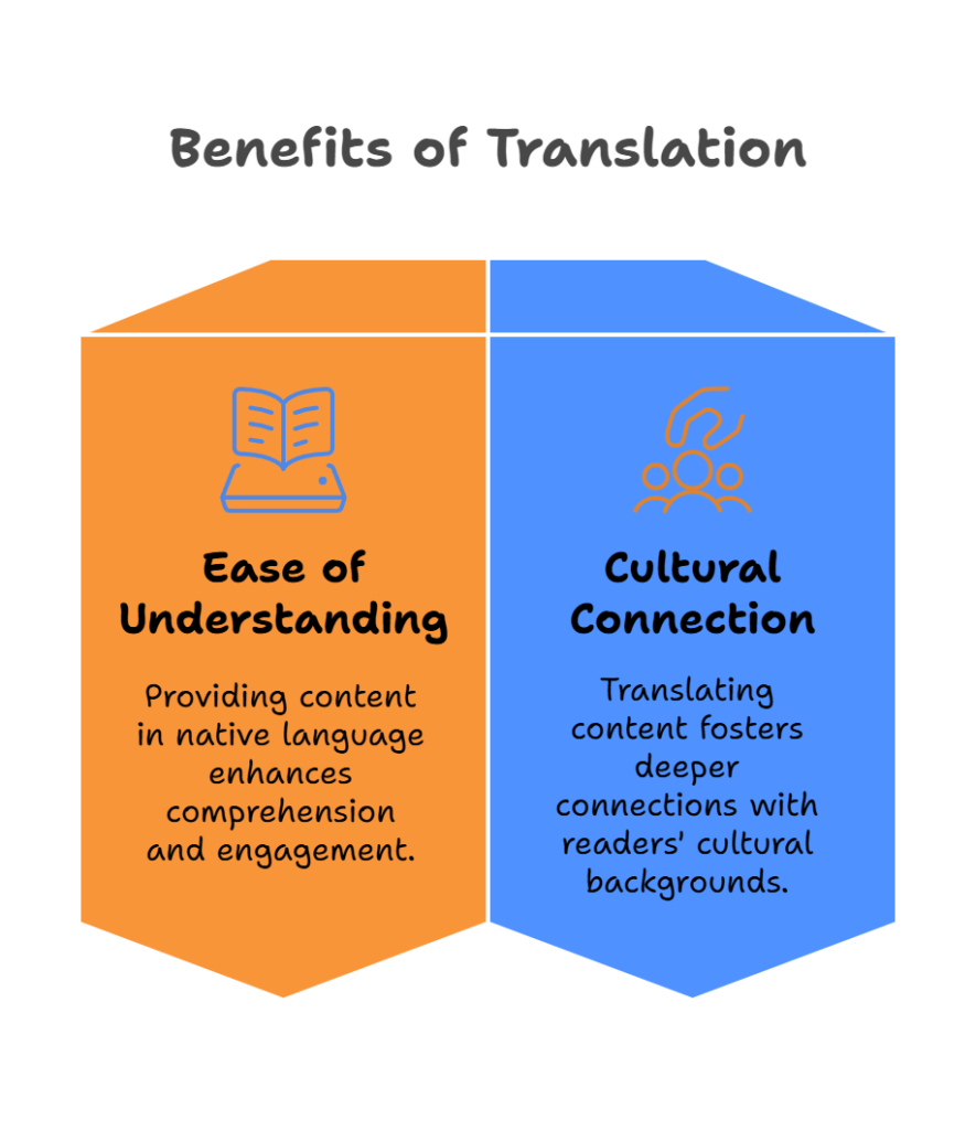 3. Improve User Experience visual selection